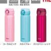 Bình Giữ Nhiệt Thermos (1)